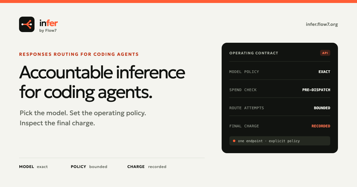 Infer by Flow7 logo